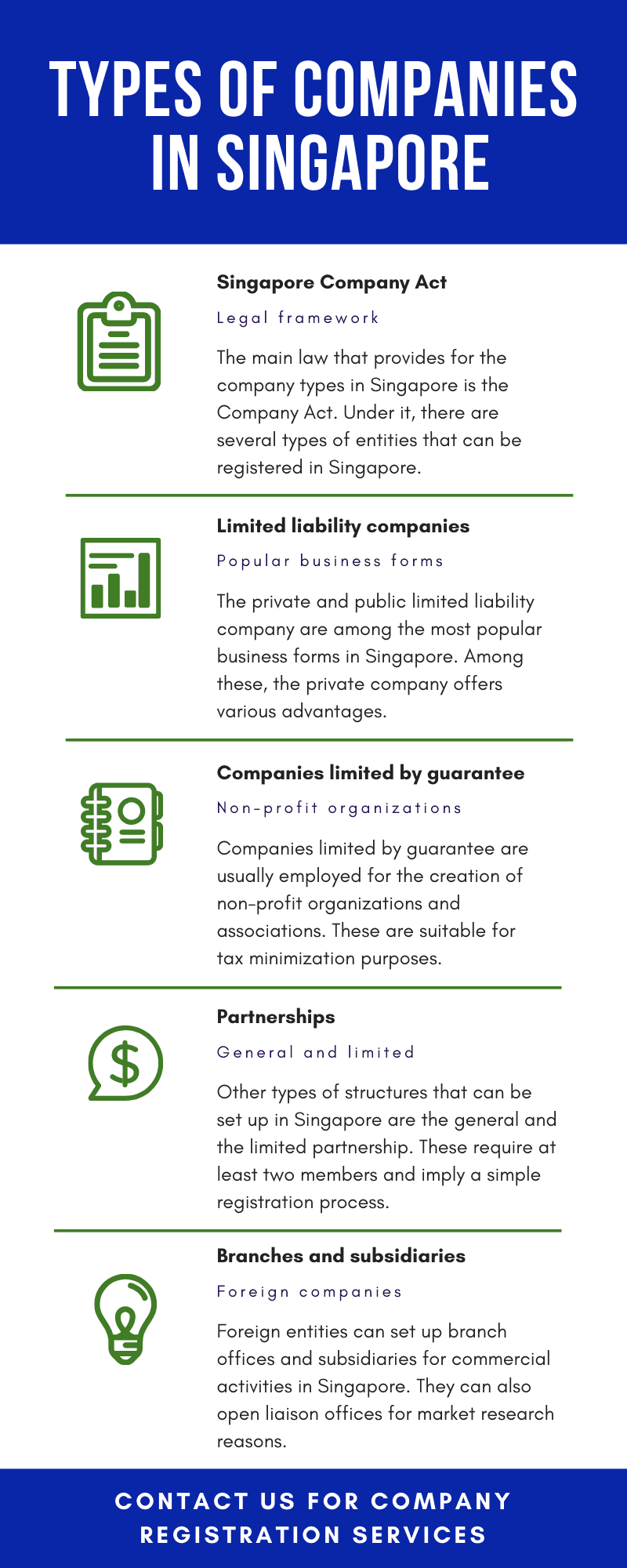 Types of Companies in Singapore
