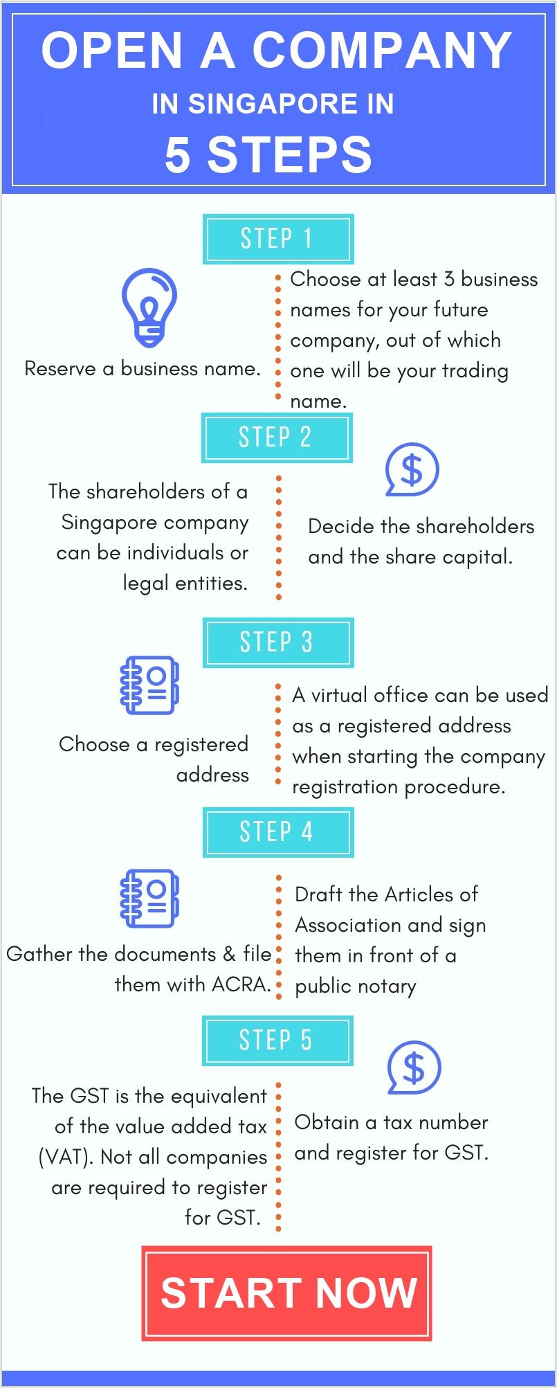open-Limited-Liability Company-in-Singapore.jpg